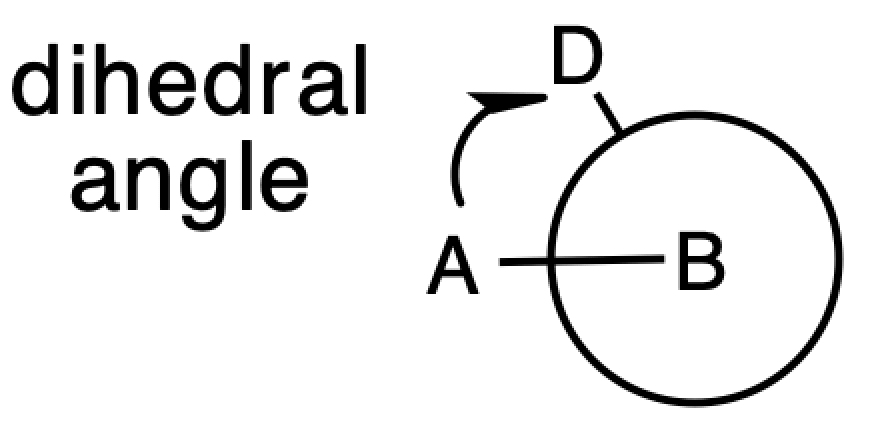Dihedral