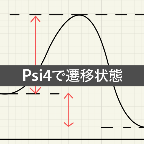 Psi4で遷移状態最適化：計算化学における虚振動と化学構造 | 化学の 